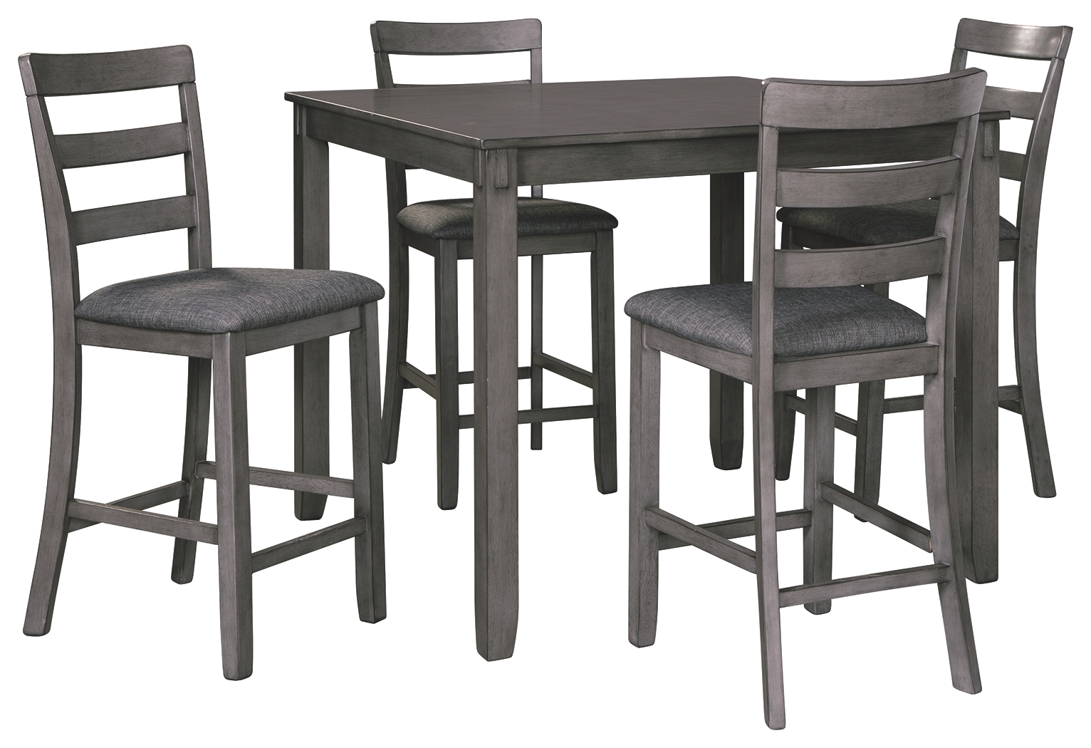 Product Group