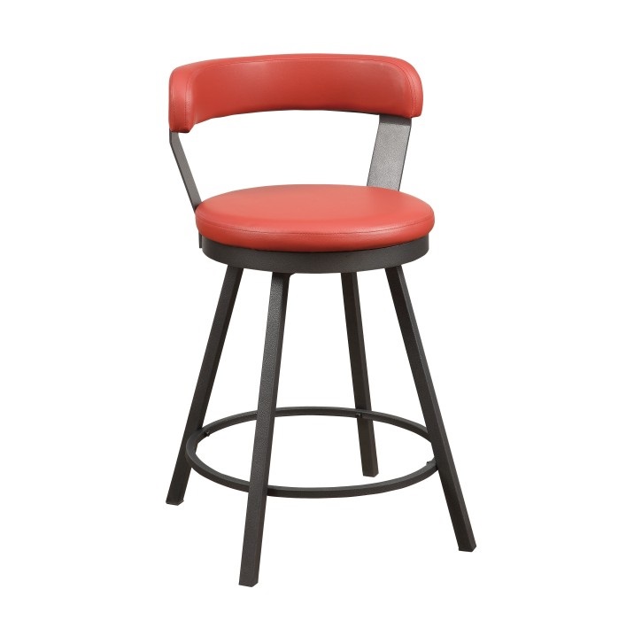 Product Group