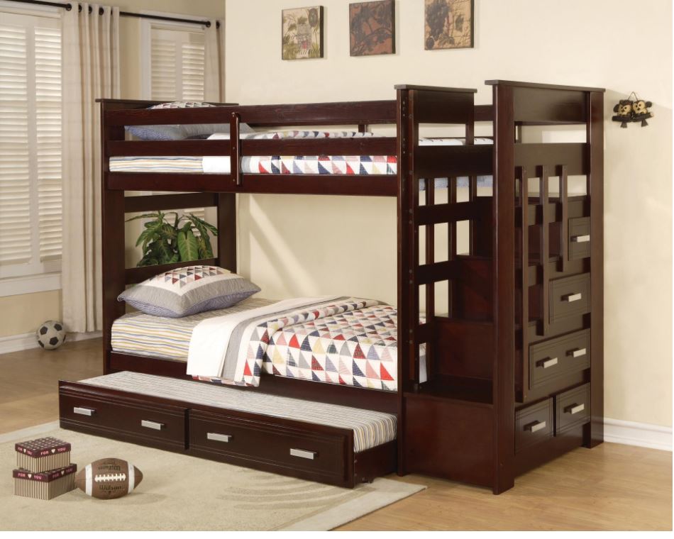 Product Group