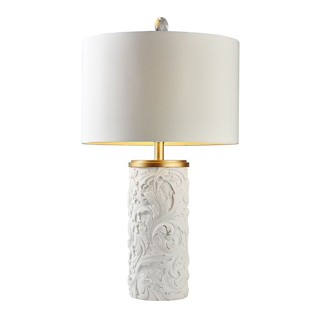 Product Group