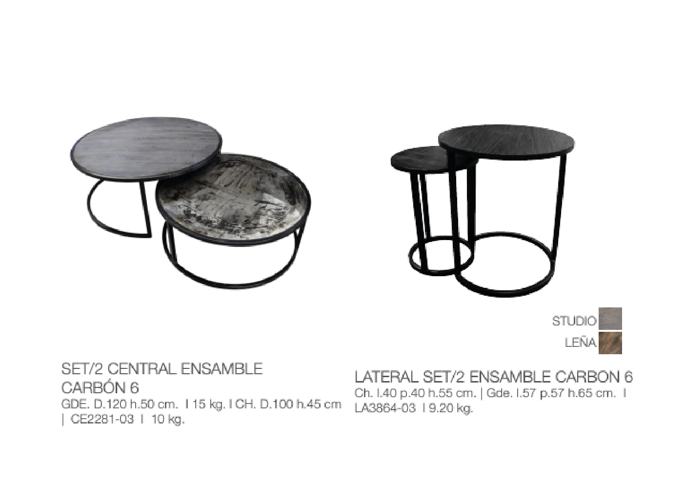 Product Group