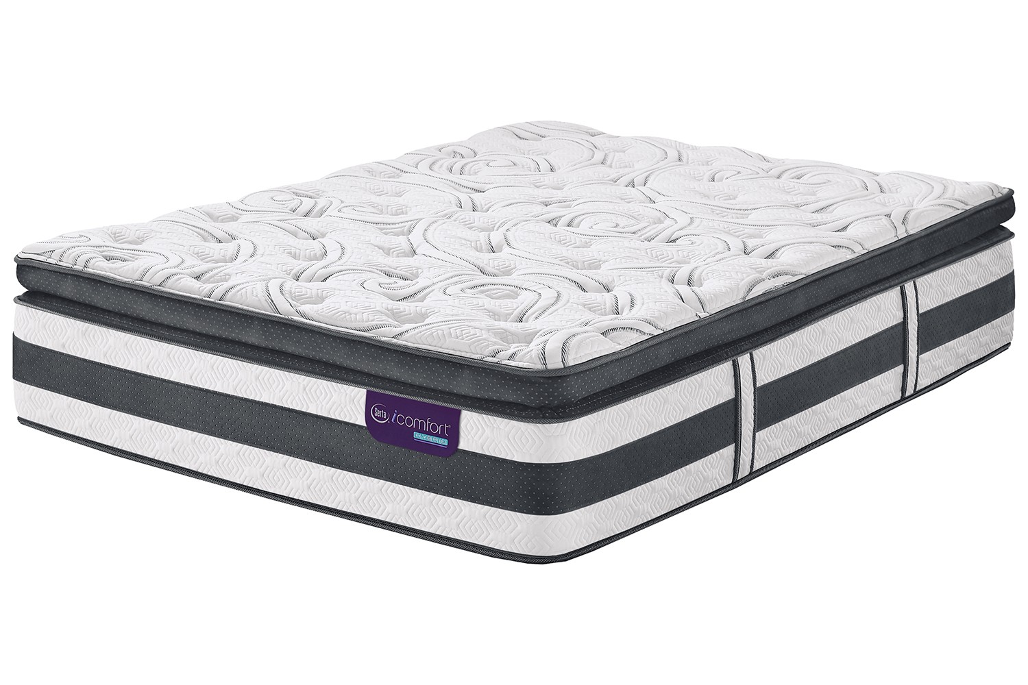 Product Group