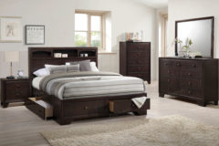 Product Group