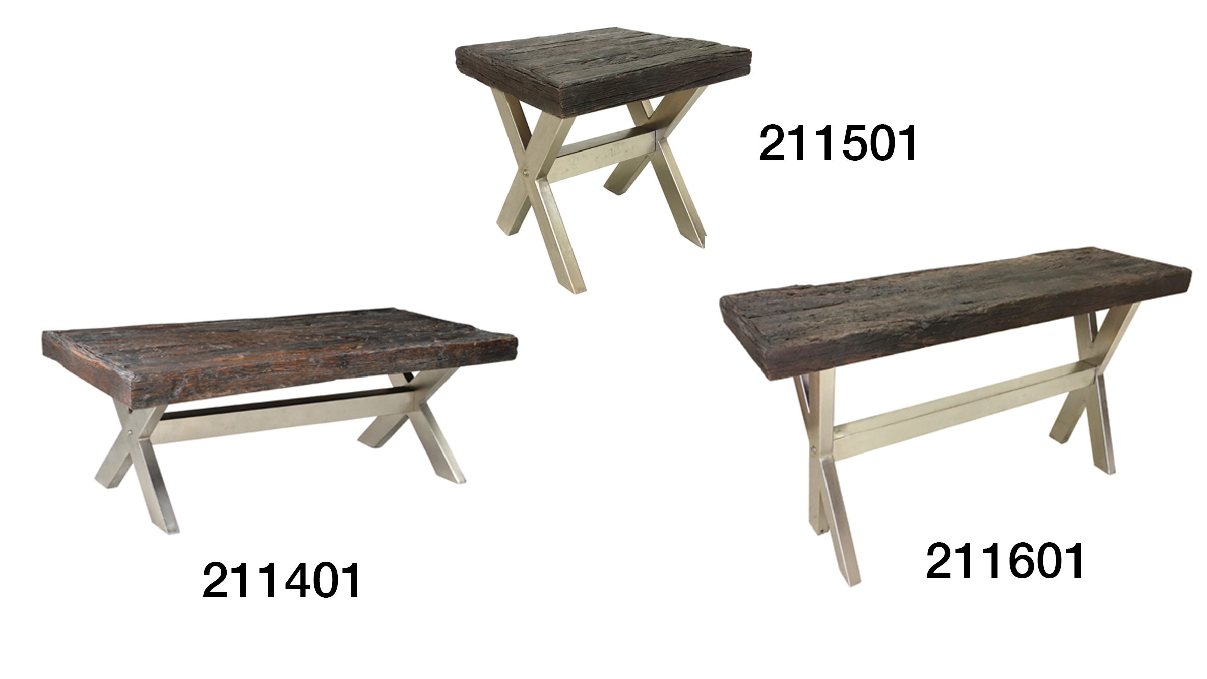 Product Group