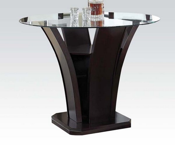 Product Group