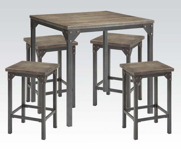 Product Group