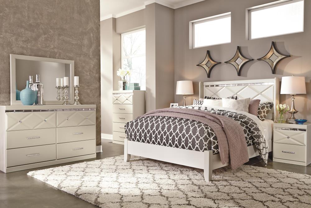 Product Group