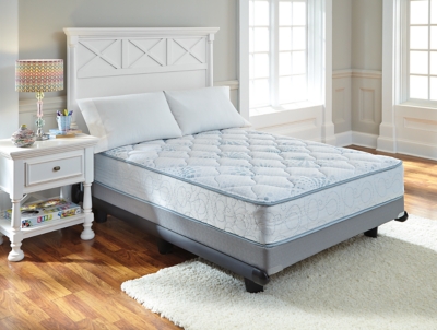 Innerspring Kids Mattress - Blue