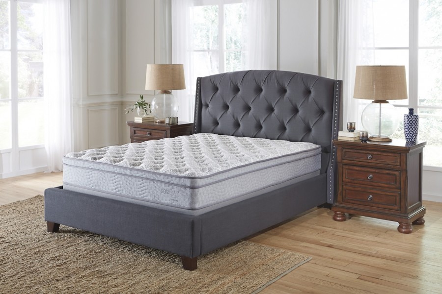 Product Group
