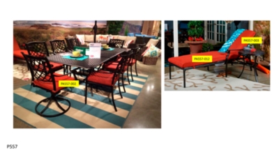 Product Group