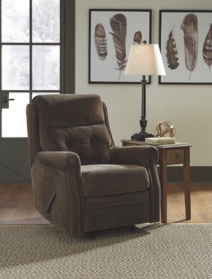 Product Group