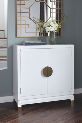 Product Group