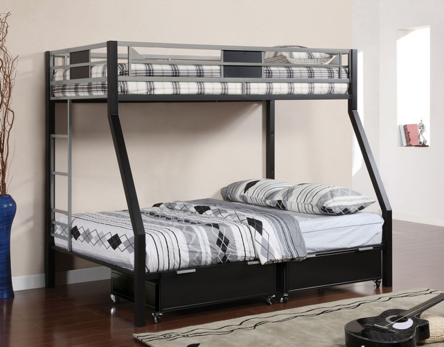 Product Group
